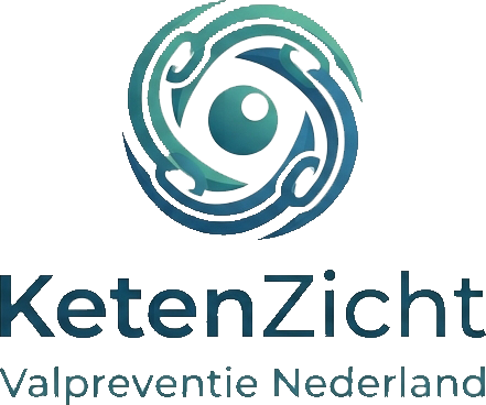KetenZicht